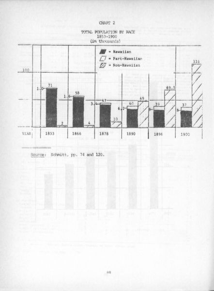 File:Nhsc-v1-88.jpg