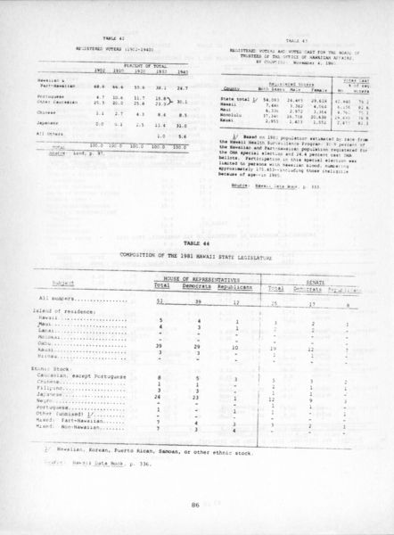 File:Nhsc-v1-86.jpg