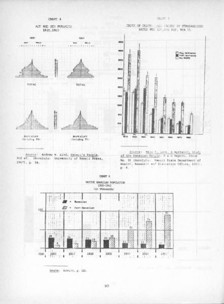 File:Nhsc-v1-90.jpg
