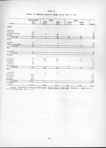 File:Nhsc-v1-143.jpg