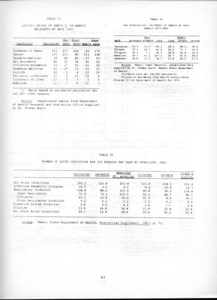 File:Nhsc-v1-83.jpg