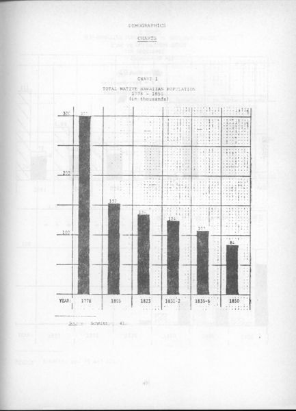File:Nhsc-v1-87.jpg