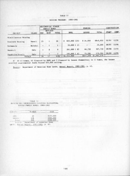 File:Nhsc-v1-144.jpg