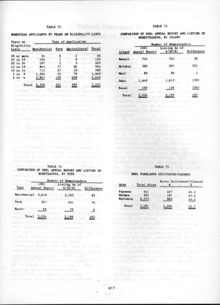 File:Nhsc-v1-417.jpg